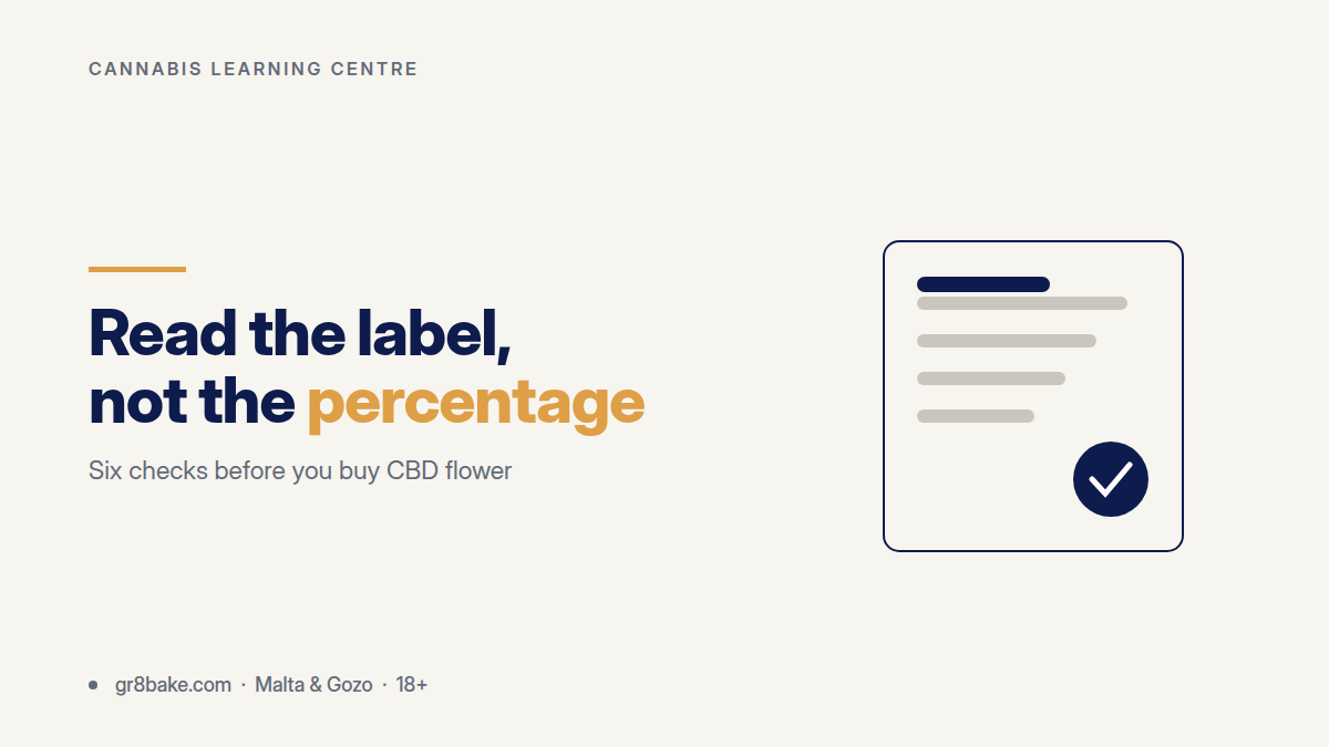 Gr8Bake guide to reading a CBD flower label and lab report